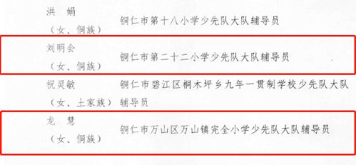 從一粒種子到盤中珍饈 廣安市廣安區(qū)二妹炒貨店的創(chuàng)業(yè)故事與農(nóng)產(chǎn)品初加工